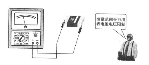 二極管的檢測技巧