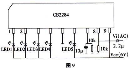 發(fā)光二極管工作原理