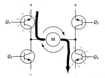 全橋電機(jī)驅(qū)動(dòng)電路