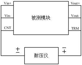 電源模塊