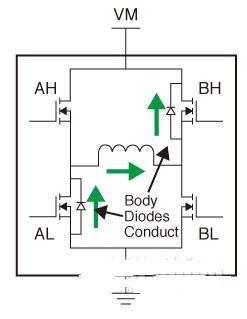 電機(jī)線圈放電的原因