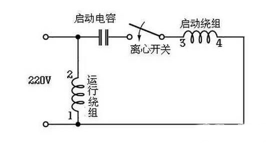 220V交流單相電機(jī)