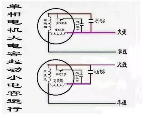 220V交流單相電機(jī)