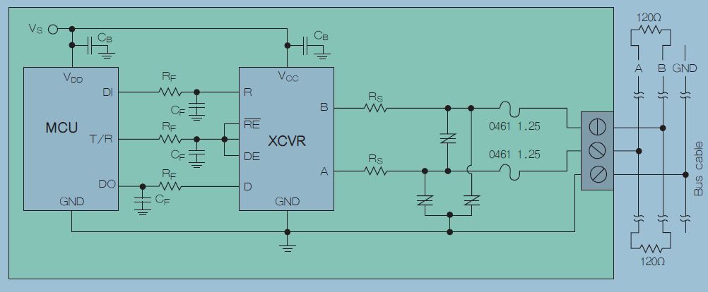 工業(yè)自動化應用的電路保護