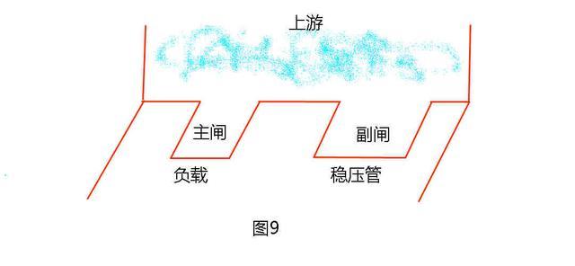 穩(wěn)壓二極管工作原理