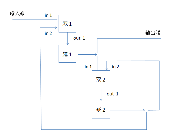 三極管電路表示延時(shí)開(kāi)關(guān)