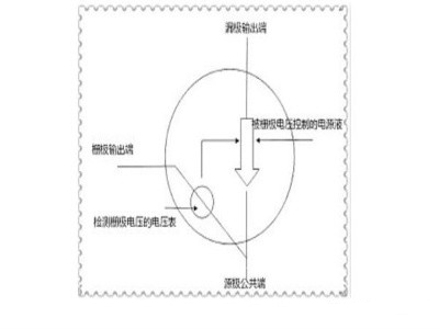 mos管三個(gè)引腳如何區(qū)分