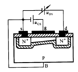 增強(qiáng)型場效應(yīng)管