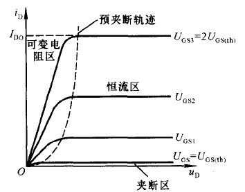 增強(qiáng)型場效應(yīng)管