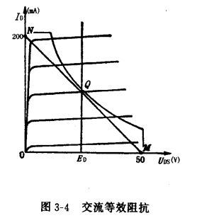 單場效應(yīng)管功率放大器