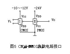 場效應(yīng)管N、P溝道區(qū)分與導(dǎo)通