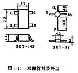 雙柵MOS場效應(yīng)管