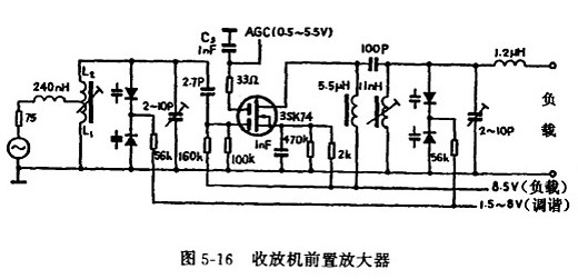 雙柵MOS場效應(yīng)管