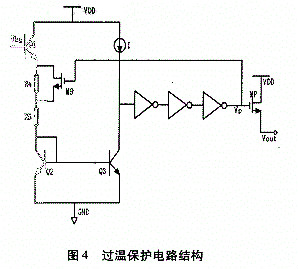 MOS管保護(hù)