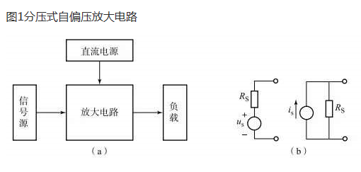 場(chǎng)效應(yīng)管的組成,場(chǎng)效應(yīng)管三種組態(tài)電路