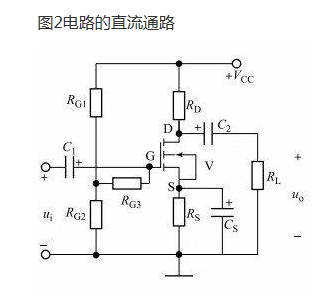 場(chǎng)效應(yīng)管的組成,場(chǎng)效應(yīng)管三種組態(tài)電路