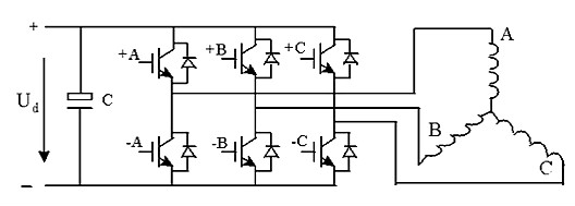 三極管，場(chǎng)效應(yīng)管，IGBT