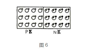 三極管與MOS管工作原理