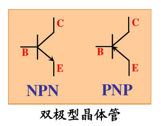 多路開關(guān)-MOSFET