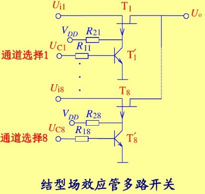 多路開關(guān)-MOSFET