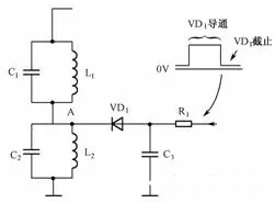 二極管應用電路