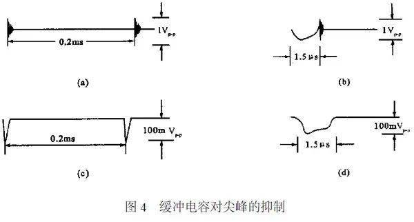 開關穩(wěn)壓電源尖峰干擾