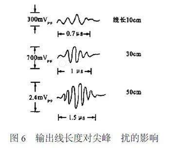 開關穩(wěn)壓電源尖峰干擾