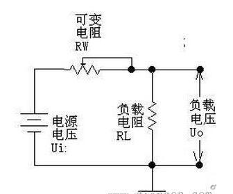 線(xiàn)性穩(wěn)壓電源,開(kāi)關(guān)電源