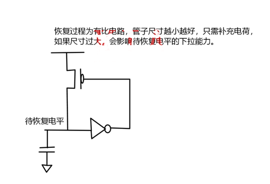 MOS管，傳輸管