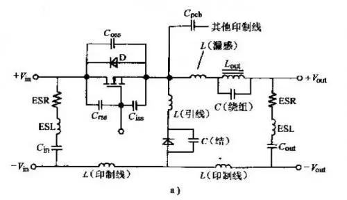 開關(guān)電源