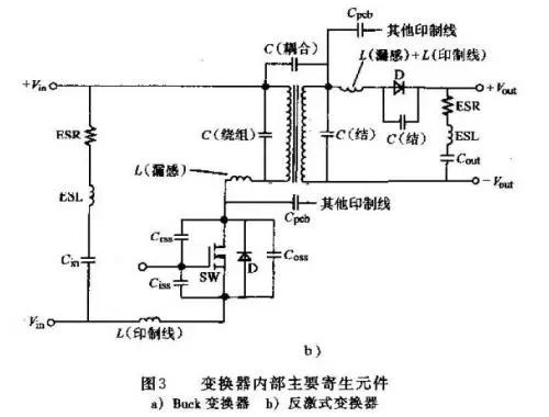 開關(guān)電源