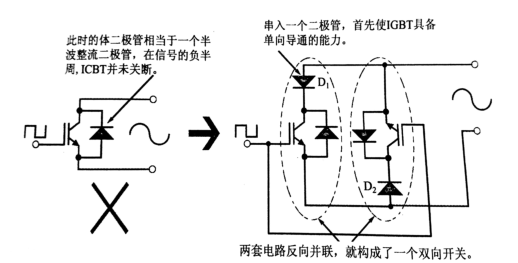 IGBT特性,IGBT工作原理