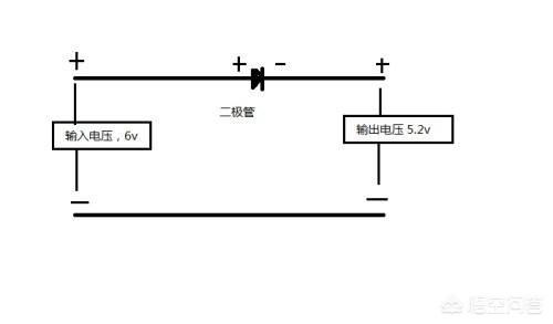 二極管的導(dǎo)通壓降