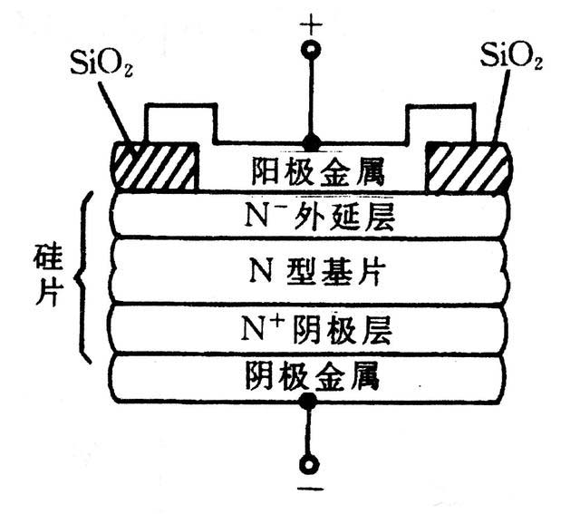 肖特基二極管