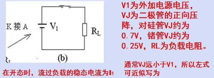 二極管開(kāi)關(guān)作用，二極管反向恢復(fù)時(shí)間