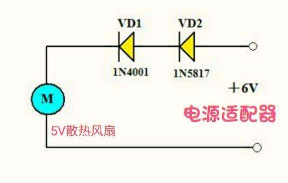 二極管的導(dǎo)通壓降