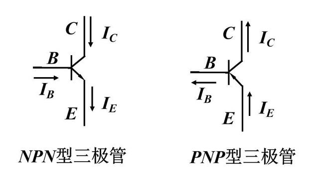 三極管穩(wěn)壓電路