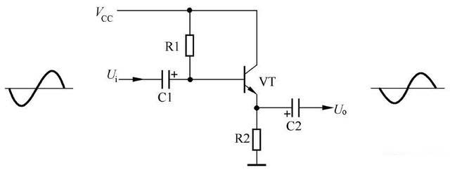 三極管單級(jí)放大電路