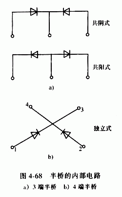 全橋整流橋，半橋整流橋堆