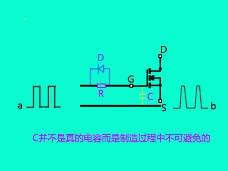 場(chǎng)效應(yīng)管