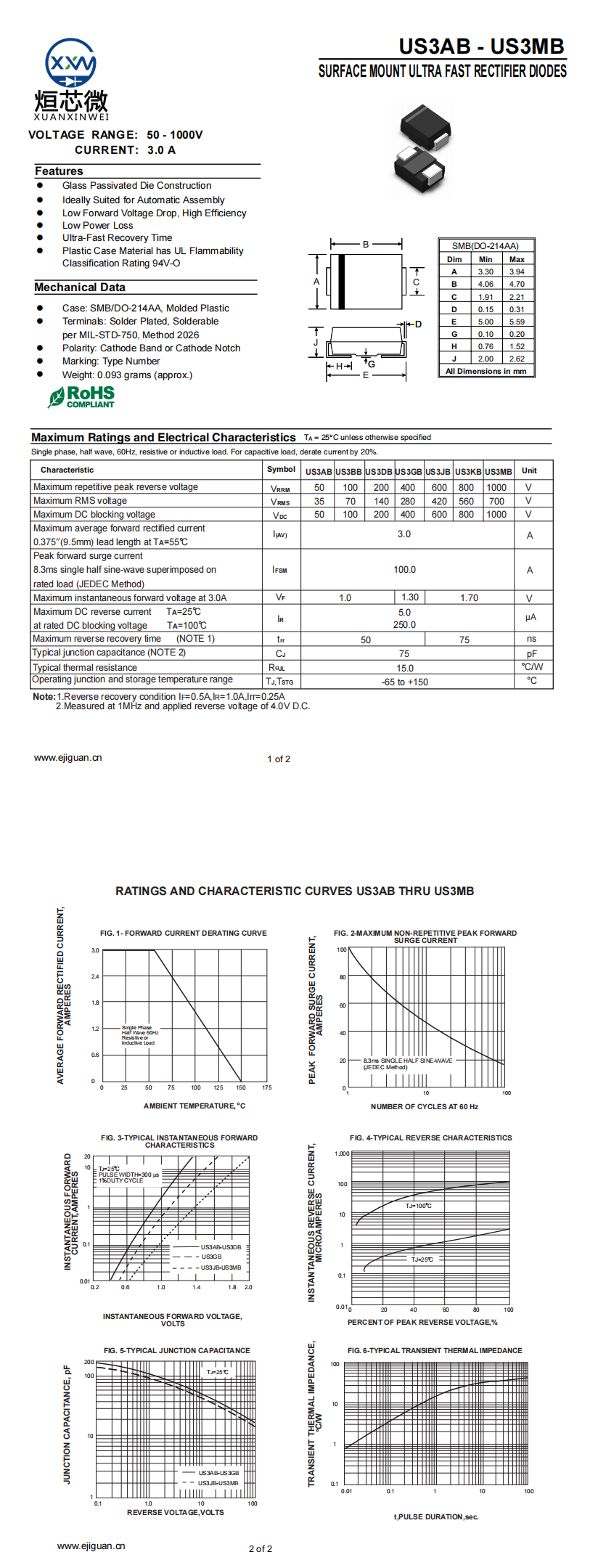 US3G快恢復(fù)二極管