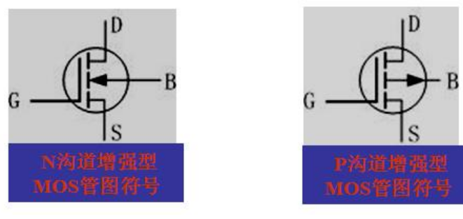 MOS管,場(chǎng)效應(yīng)管,三極管