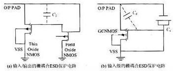 集成電路ESD保護(hù)