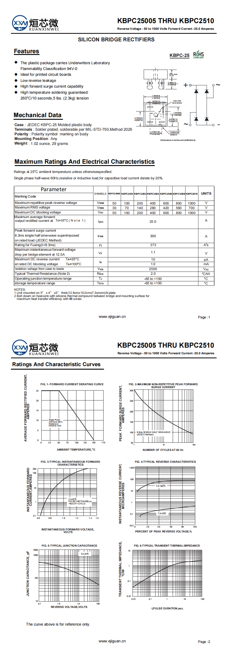 KBPC2508整流橋