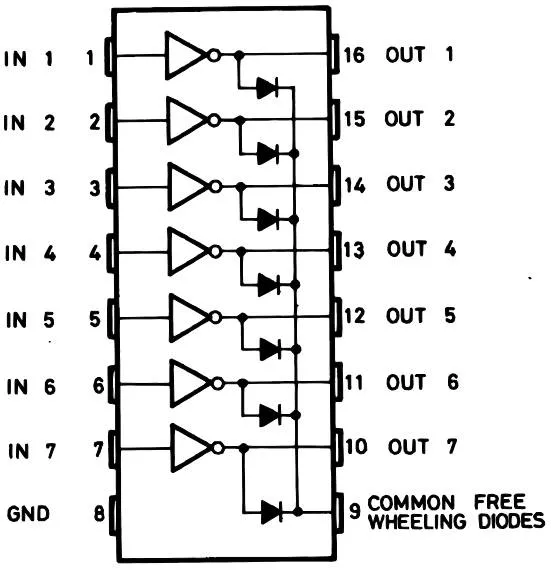 電源供電,電機(jī)驅(qū)動(dòng)原理