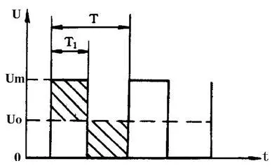 開(kāi)關(guān)式穩(wěn)壓電源