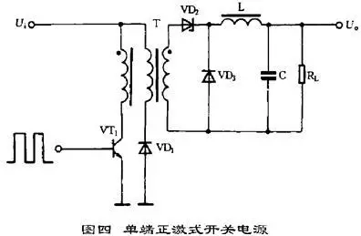 開(kāi)關(guān)式穩(wěn)壓電源