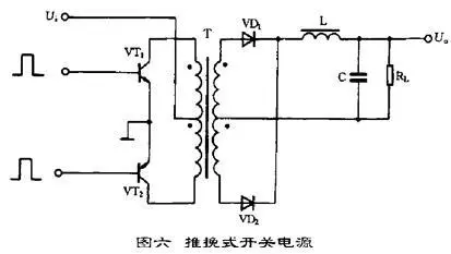 開(kāi)關(guān)式穩(wěn)壓電源