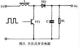 開(kāi)關(guān)式穩(wěn)壓電源