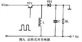 開(kāi)關(guān)式穩(wěn)壓電源